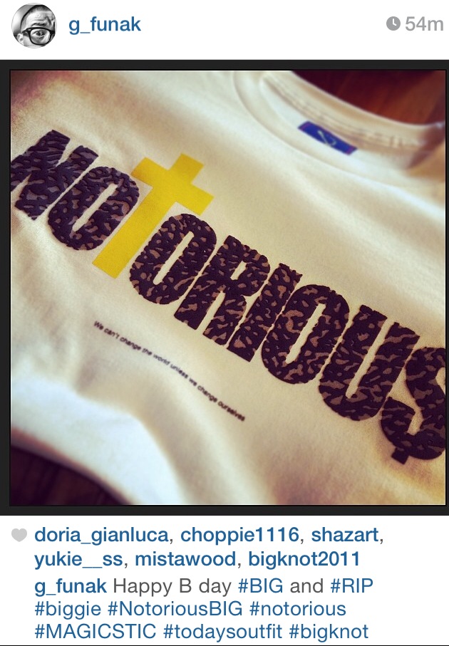 Biggie IG Tributes [PHOTOS]